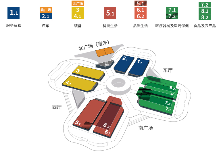 2019第二届中国国际进口博览会展位展示