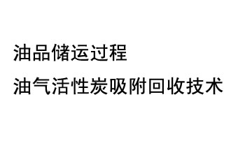 油品储运过程油气活性炭吸附回收技术