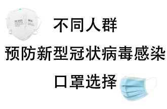 不同人群选择不同的口罩来预防新型冠状病毒感染